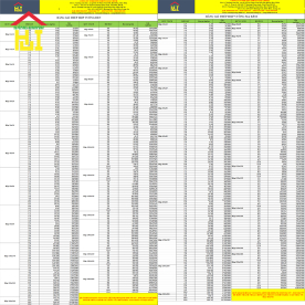 Thép Hộp Vuông 100x100 Đen, Mạ Kẽm