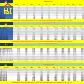 Xà gồ C200x50 mạ kẽm nhúng nóng